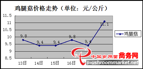 杭州亞運(yùn)會(huì)官方靈芝產(chǎn)品供應(yīng)商|杭州亞運(yùn)會(huì)官方供應(yīng)商|中國靈芝十大品牌|仙客來靈芝|仙客來靈芝破壁孢子粉|仙客來孢子油|仙客來靈芝飲片|仙客來破壁孢子粉|靈芝孢子油|孢子粉|靈芝破壁孢子粉|靈芝|中華老字號(hào)