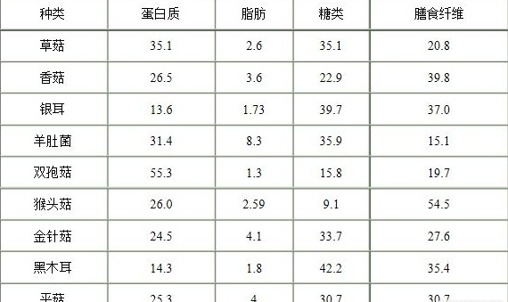 中國(guó)靈芝十大品牌|仙客來(lái)靈芝|仙客來(lái)靈芝破壁孢子粉|仙客來(lái)孢子油|仙客來(lái)靈芝飲片|仙客來(lái)破壁孢子粉|仙客來(lái)靈芝中藥飲片|馳名商標(biāo)|thomassmithdesign.com|