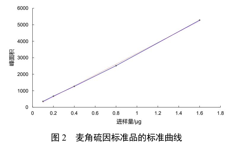 杭州亞運(yùn)會(huì)官方靈芝產(chǎn)品供應(yīng)商|杭州亞運(yùn)會(huì)官方供應(yīng)商|中國(guó)靈芝十大品牌|仙客來靈芝|仙客來靈芝破壁孢子粉|仙客來孢子油|仙客來靈芝飲片|仙客來破壁孢子粉|靈芝孢子油|孢子粉|靈芝破壁孢子粉|靈芝|中華老字號(hào)